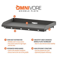 28" Built-in Griddle with Hood (Propane)