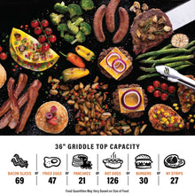 36" Built-In Griddle with Hood