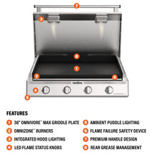 36" Built-In Griddle with Hood