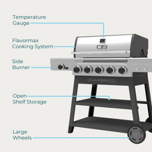 Char-Broil Performance Series™ FlavorMax™ 5 Burner Gas Grill Cart with Side Burner Gray Stainless - product image 7