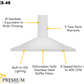ZLINE 48 in. Convertible Vent Wall Mount Range Hood in Stainless Steel, KB-48 - product image 7
