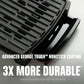 GEORGE FOREMAN Submersible Grill – 5-Serving, Adjustable Temperature, Black